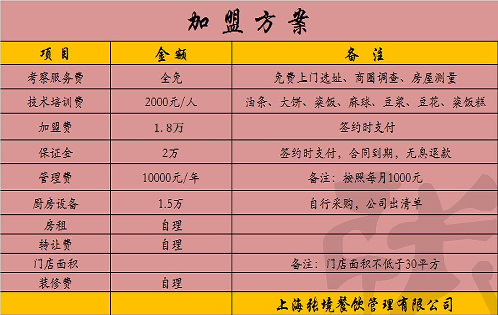 张记油条门店价目表